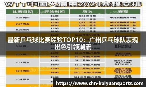 最新乒乓球比赛经验TOP10：广州乒乓球队表现出色引领潮流