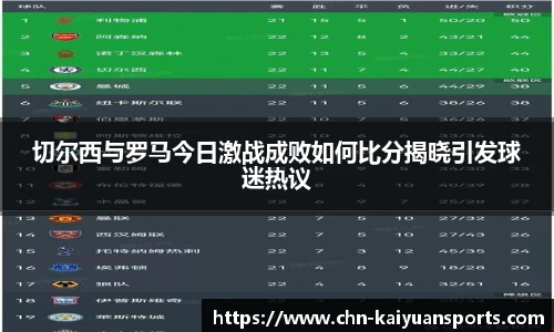 开元体育